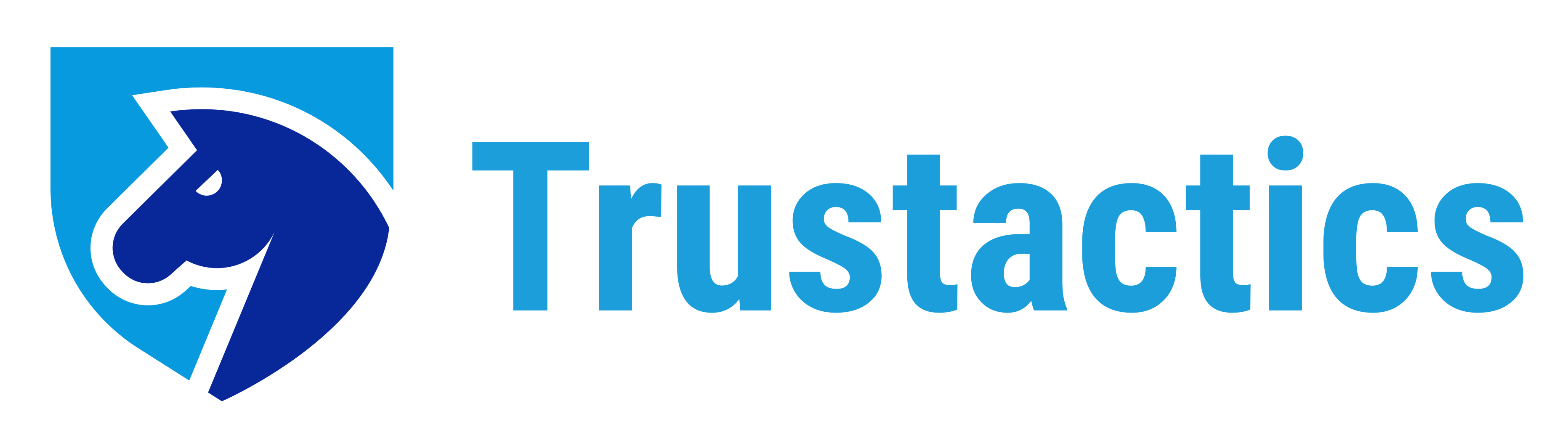 Trustactics - Improving Security Outcomes